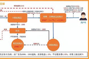 索汉谈自己的三分表现：我非常自信 每一天我都在努力